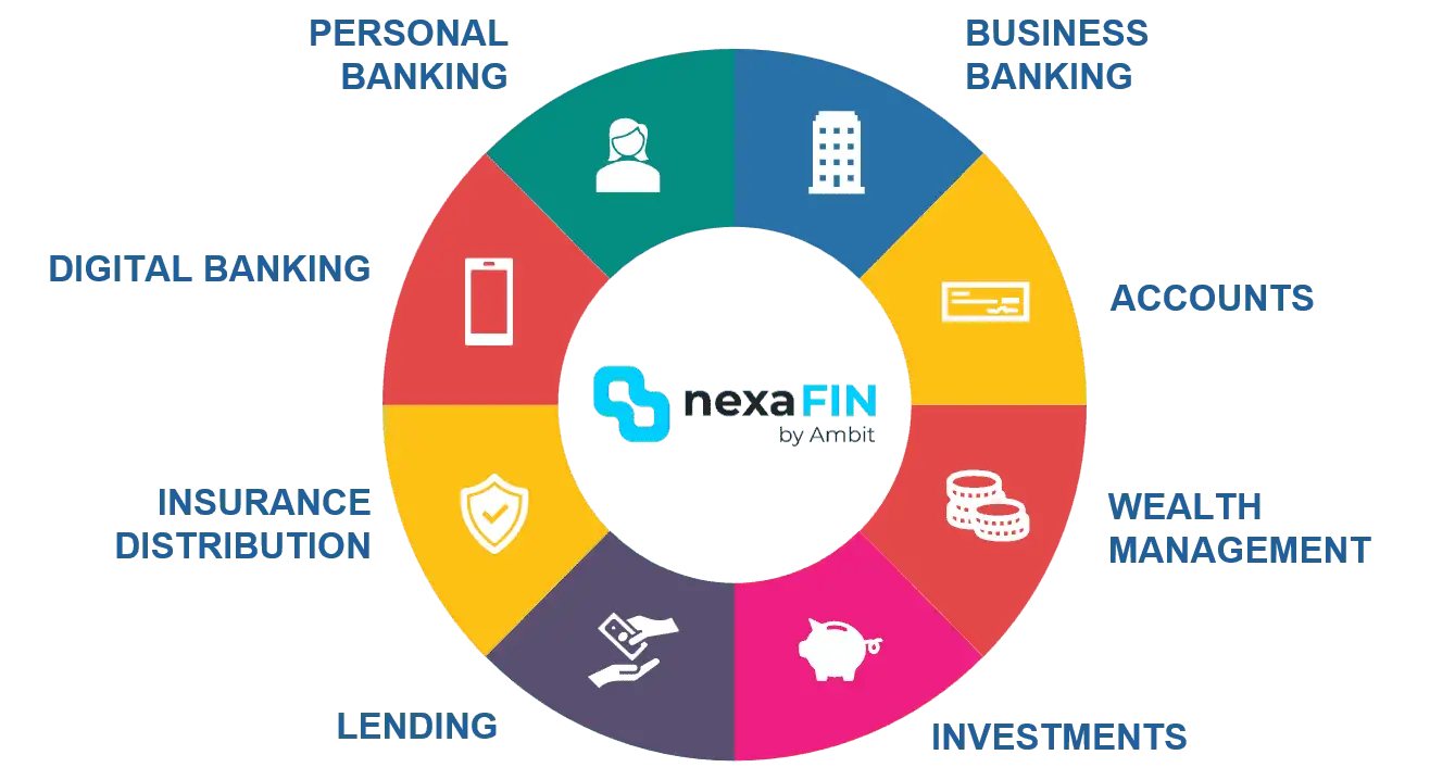overview-credit-union