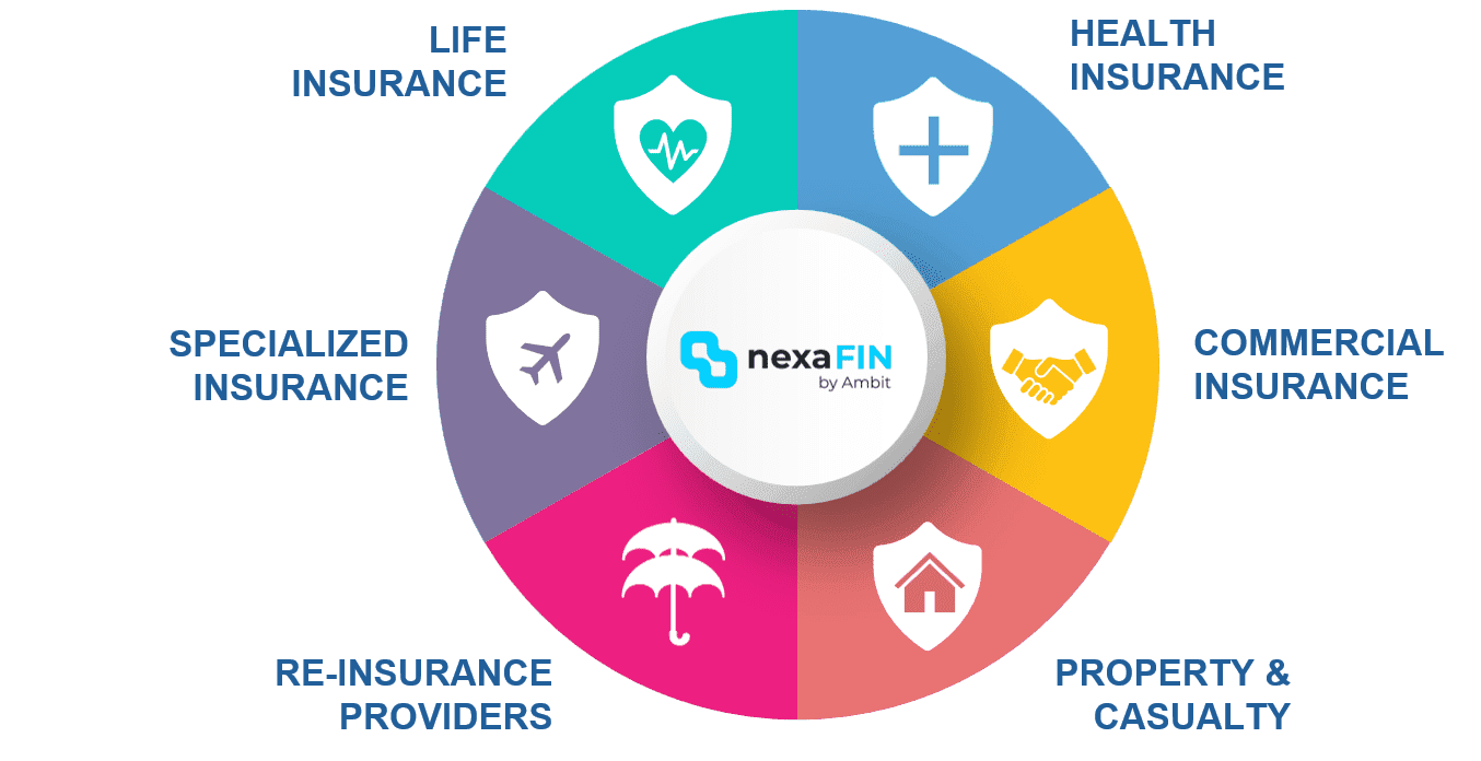 nexafin-insurance-overview